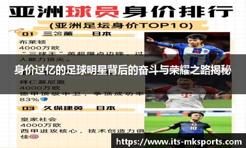 身价过亿的足球明星背后的奋斗与荣耀之路揭秘